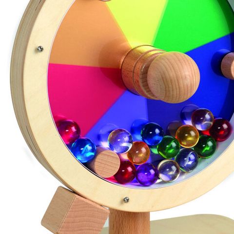 Spinning things