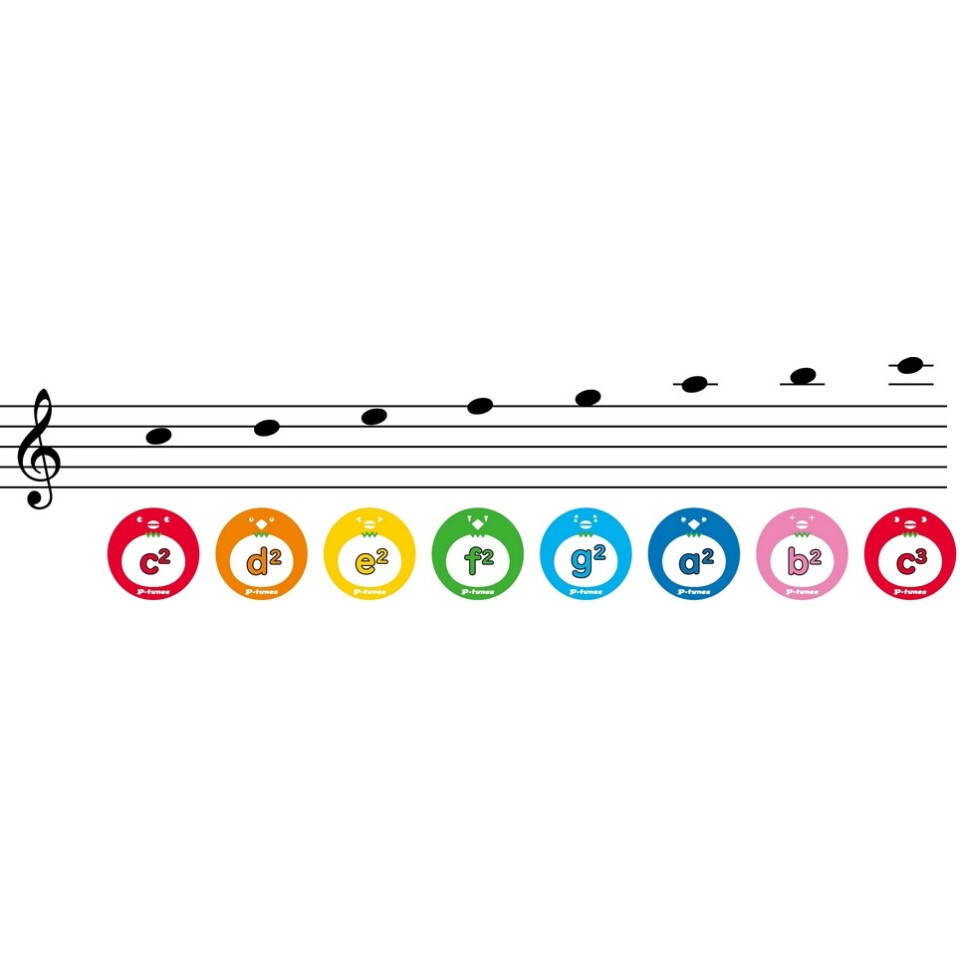 P-Tunes