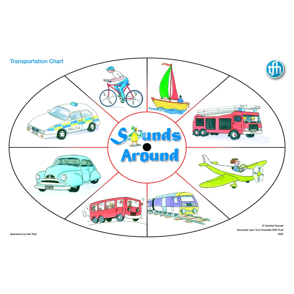 Sounds Around - Communication Sensory Toy