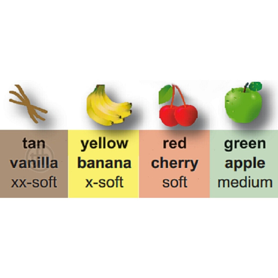 Theraputty Scented Exercise Putty Set 
