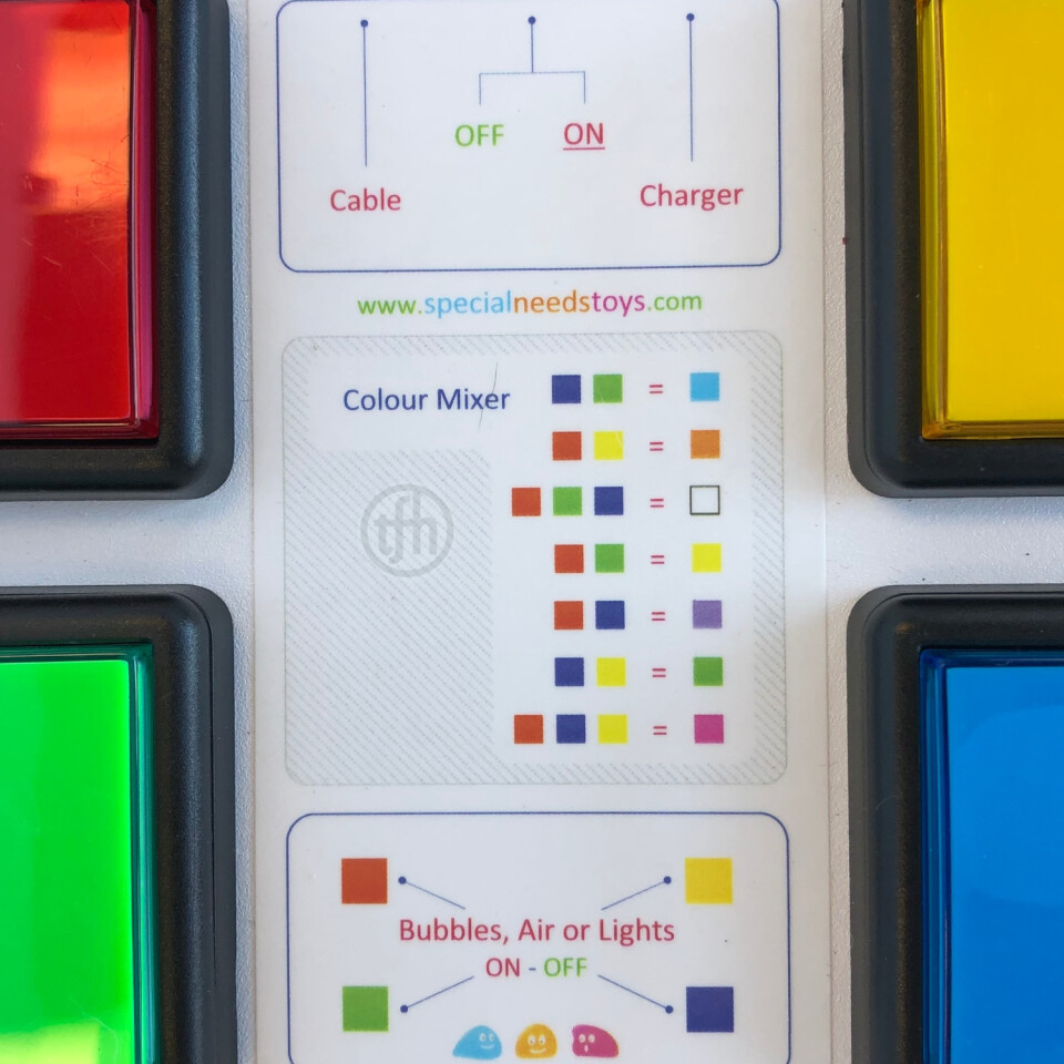 4 Button Wireless Color Controller