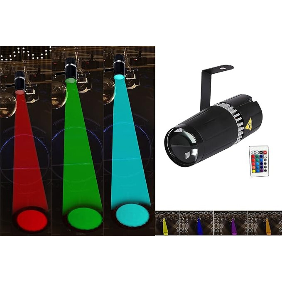 LED Pinspot Light