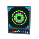Pixel Panel - MSE