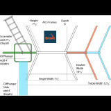 Double Swing Frame