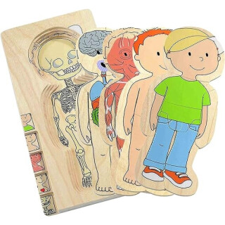 Your Body Boy