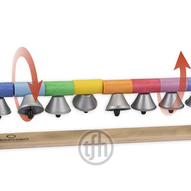 Sight & Sound Rolling Drum