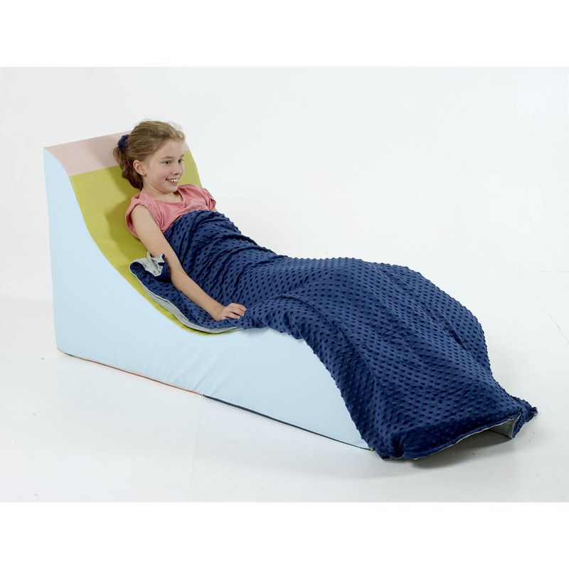 Weighted Blankets