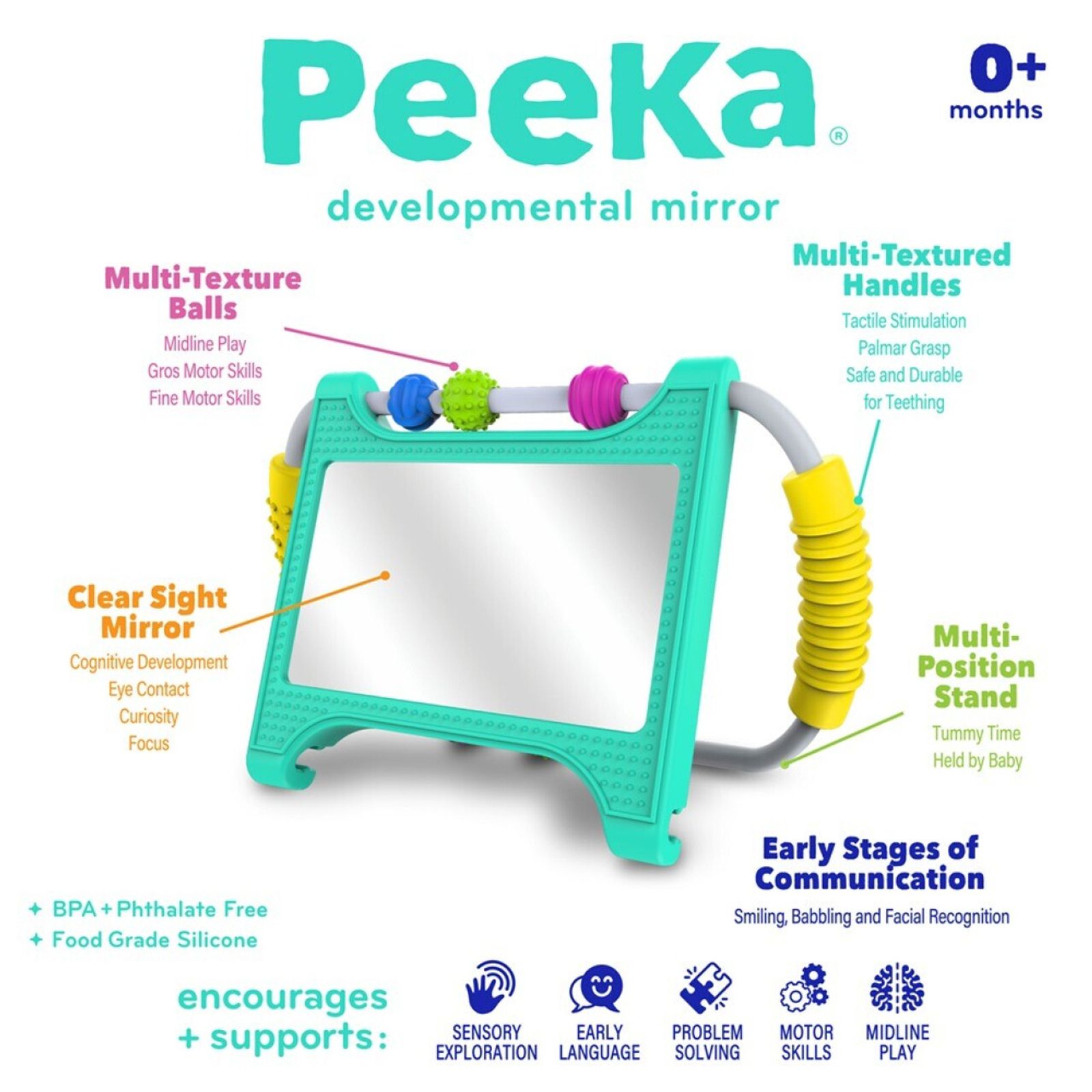 Mobi Peeka Sensory Mirror - LIMITED SUPPLY