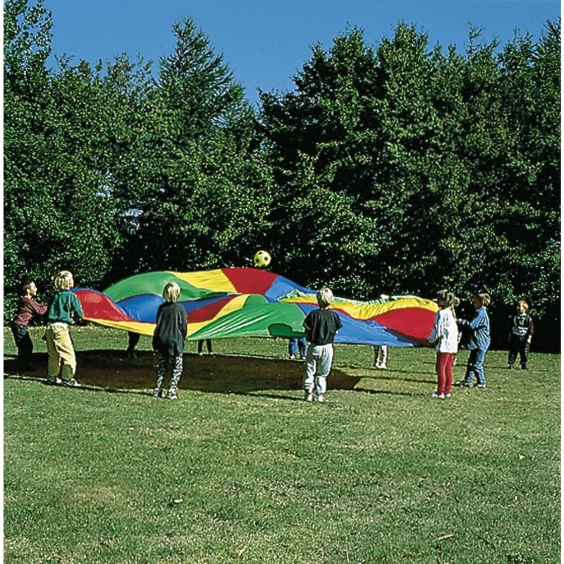 Parachutes: