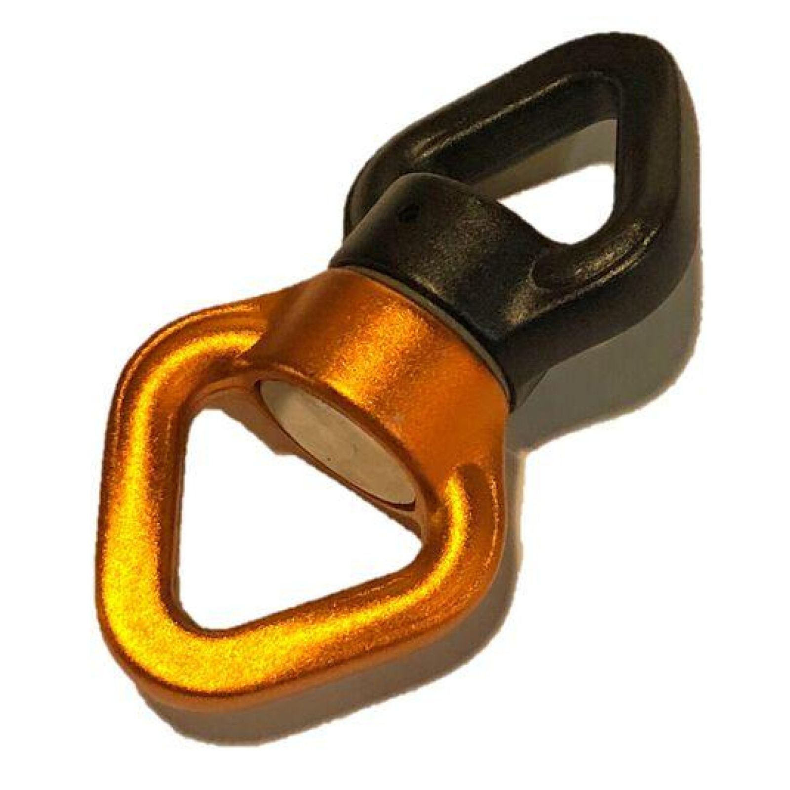 Swivel - Convert a Swing into a Spinner