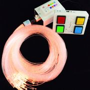Wireless Controlled Fibre Optic Spray