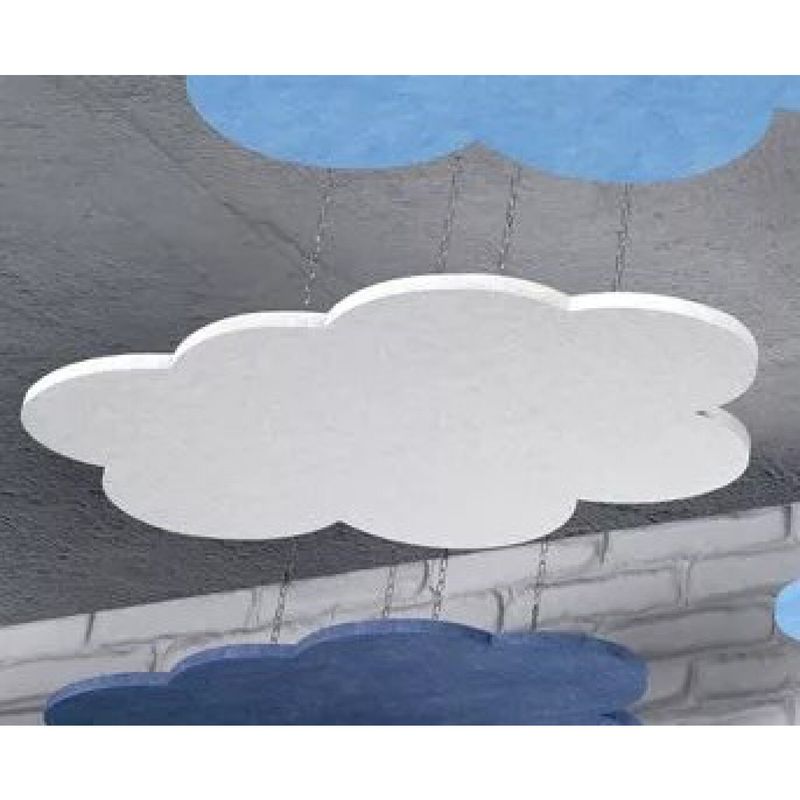 Acoustic Cloud