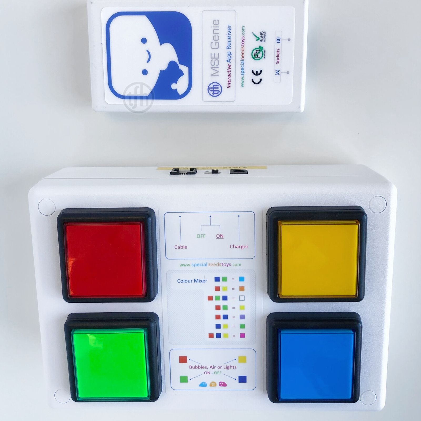 Interaktiv knappkontroll