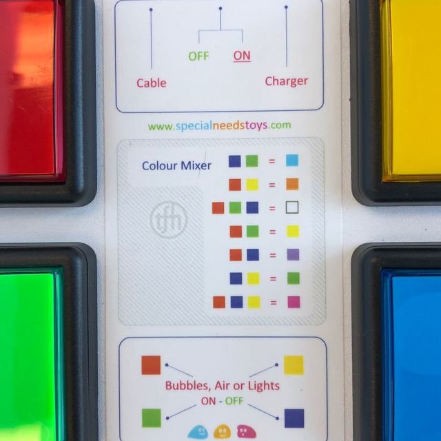 4 Button Wireless Color Controller