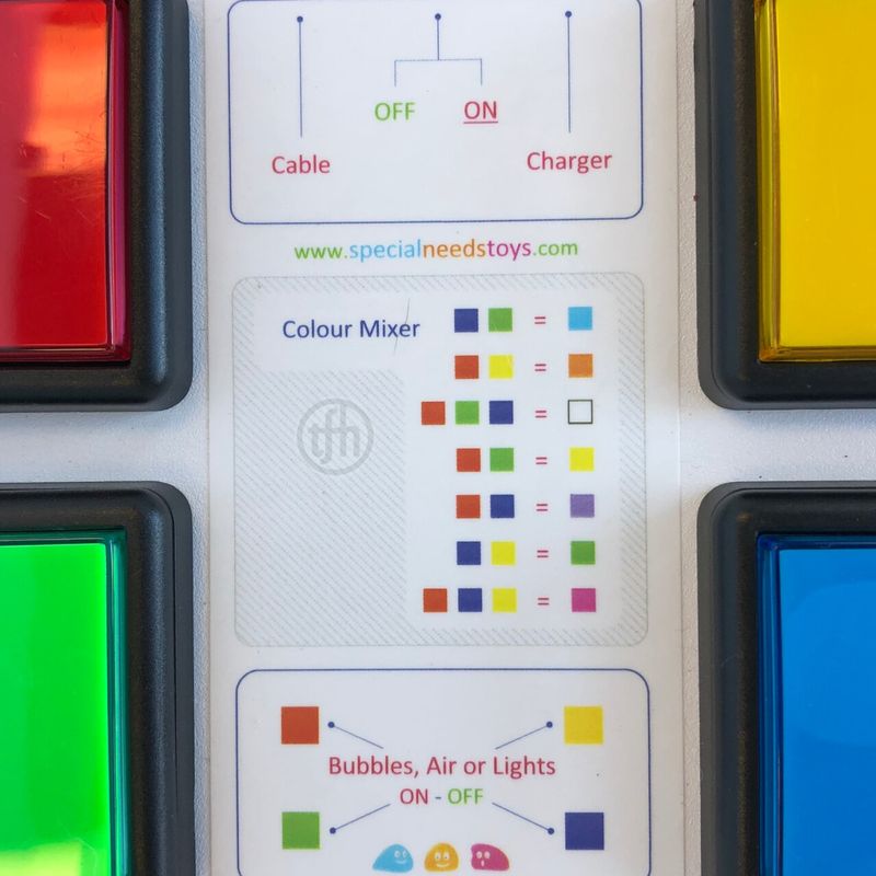 4 Button Wireless Color Controller