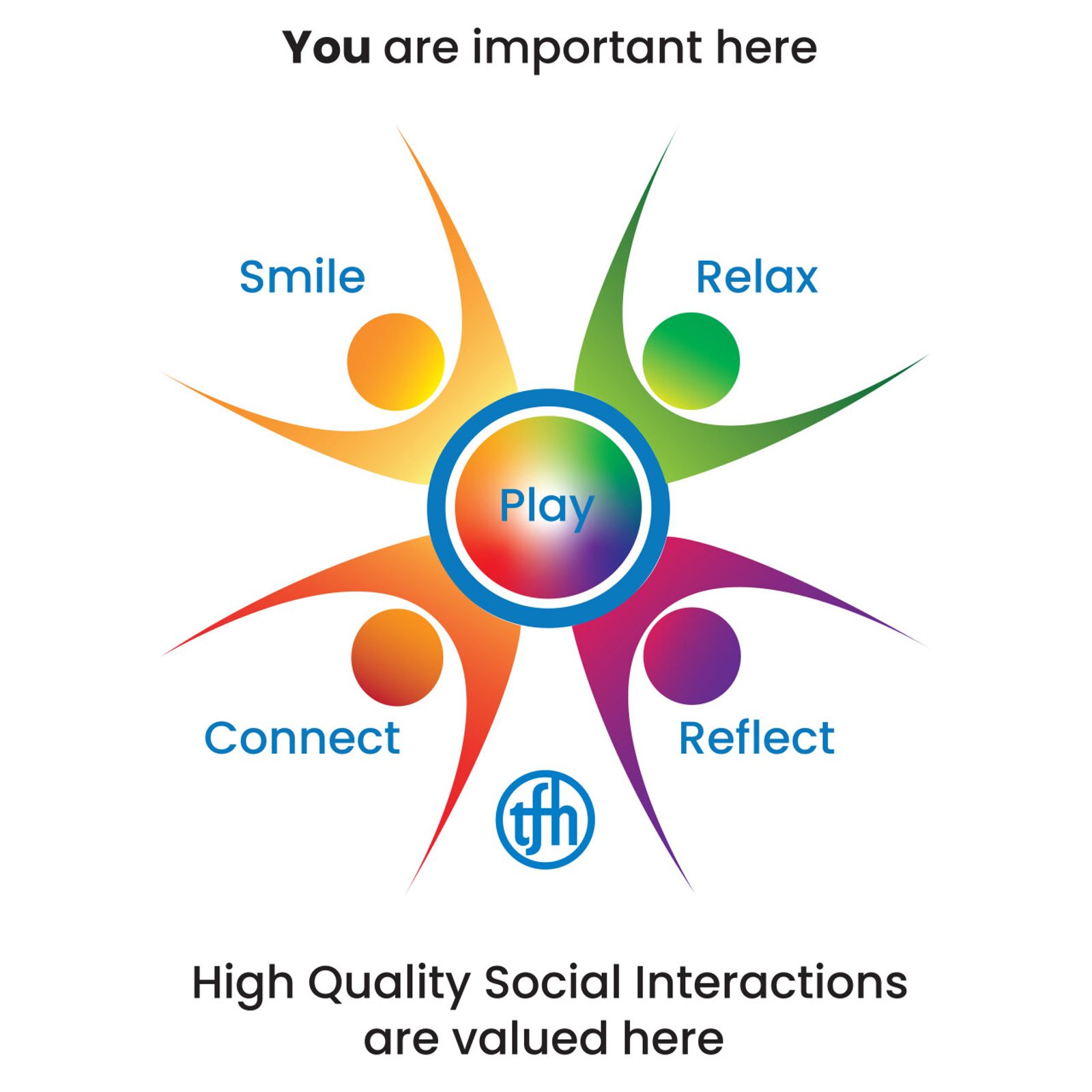 Sensory Room Training Mirror