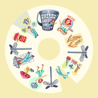 6 Inch Projector Wheel - Hole In My Bucket Scene