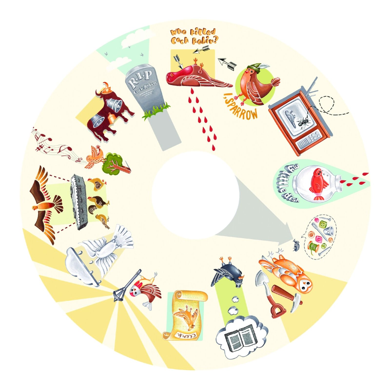 6 Inch Projector Wheel - Who Killed Cock Robin Scene