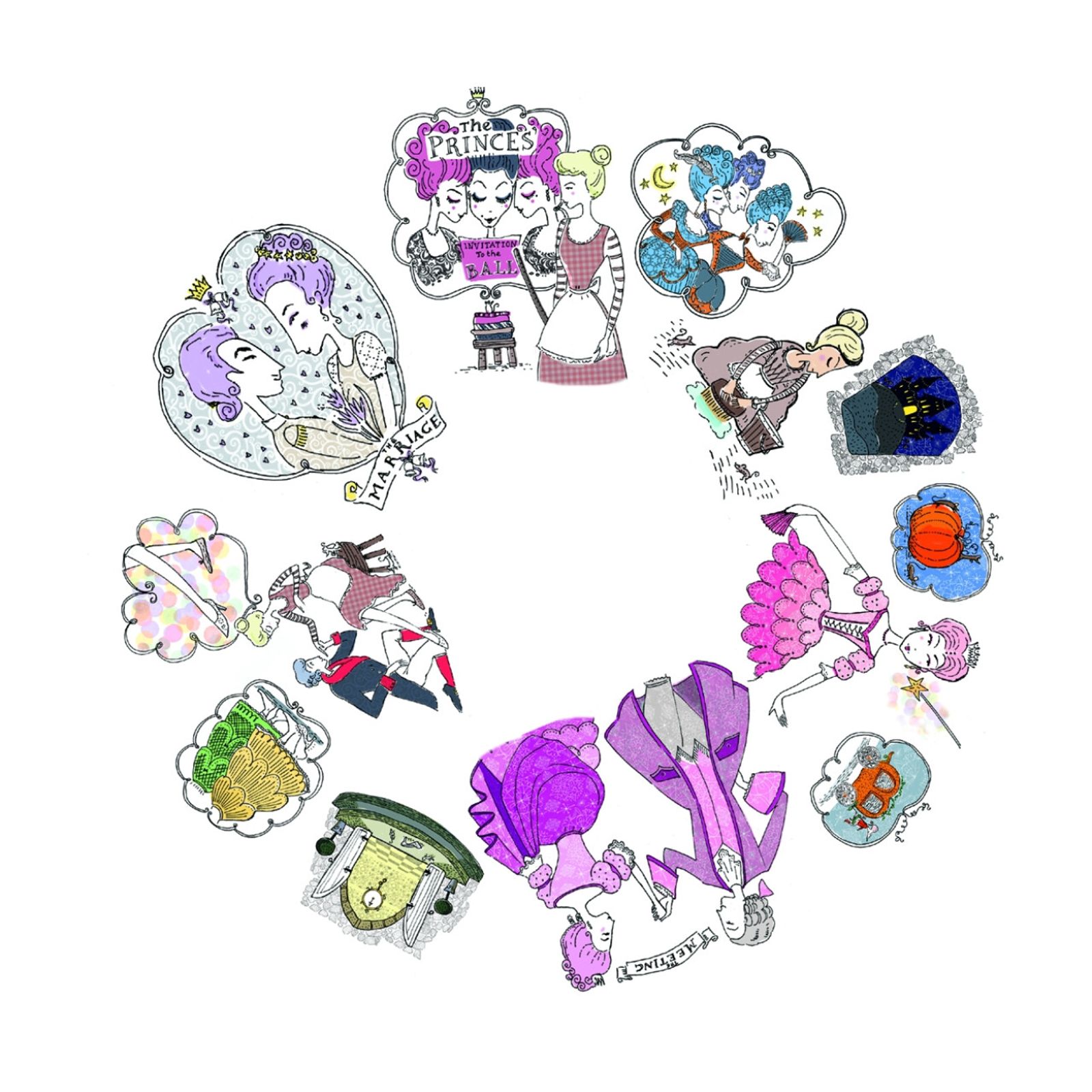 SNAP Projector Wheels- Style: Cinderella - LIMITED SUPPLY