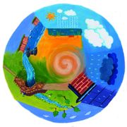 6 Inch Projector Wheel - Water Cycle Scene