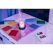 Interaktiv podiekontroll