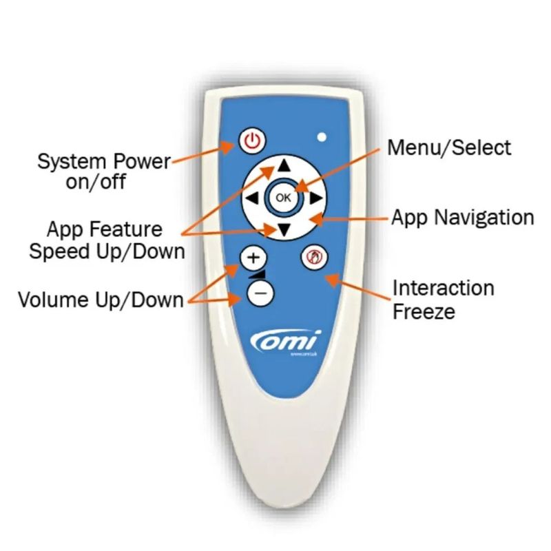 Budii Projector - Child Suite