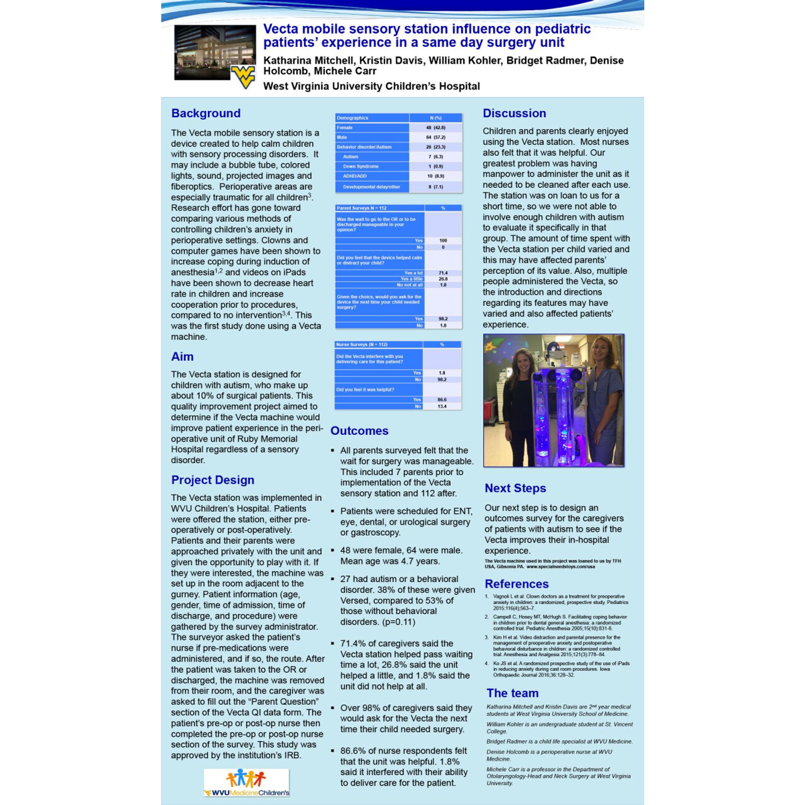 Vecta Deluxe Mobile Sensory Station - FREE SHIPPING